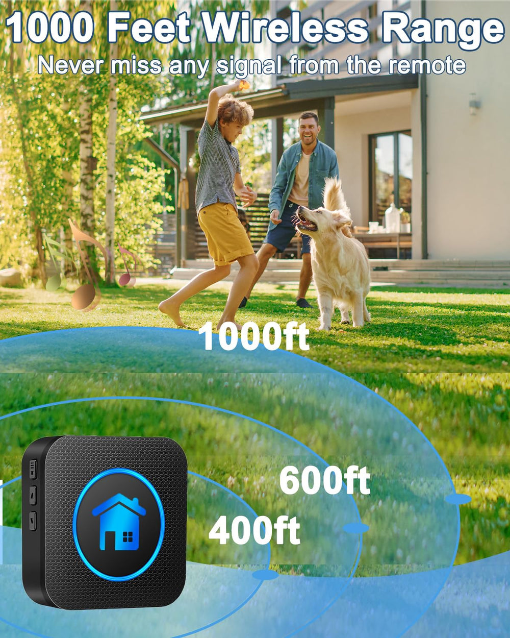 Cangecit échelle taille pour comparer dimensions et placement pratique