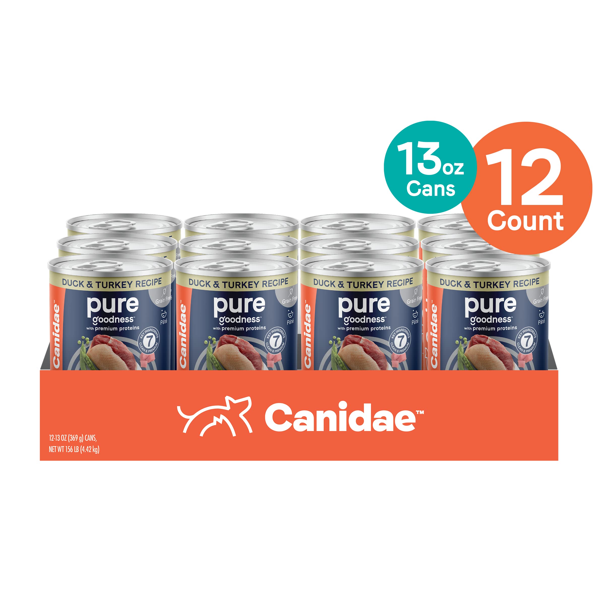 Canidae boîte ouverte texture moelleuse attirante bénéfice digestibilité