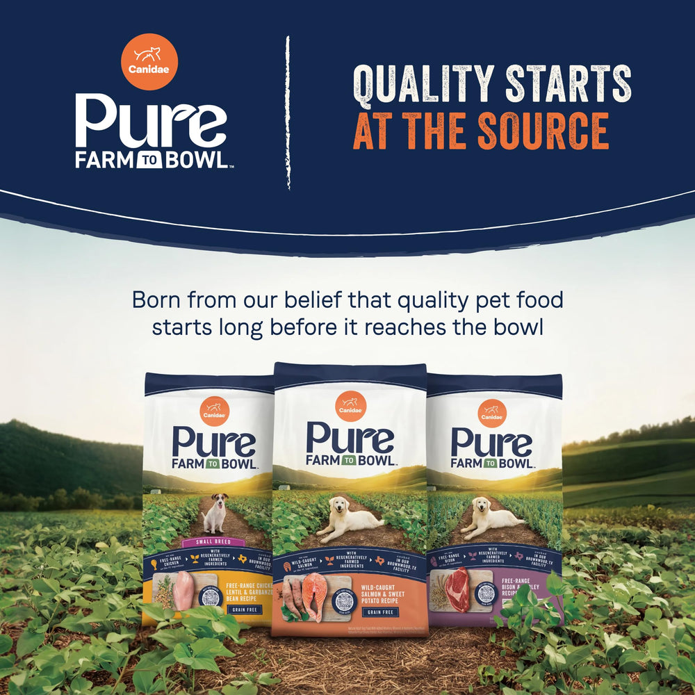 CANIDAE cuisson en petites quantités pour contrôle qualité