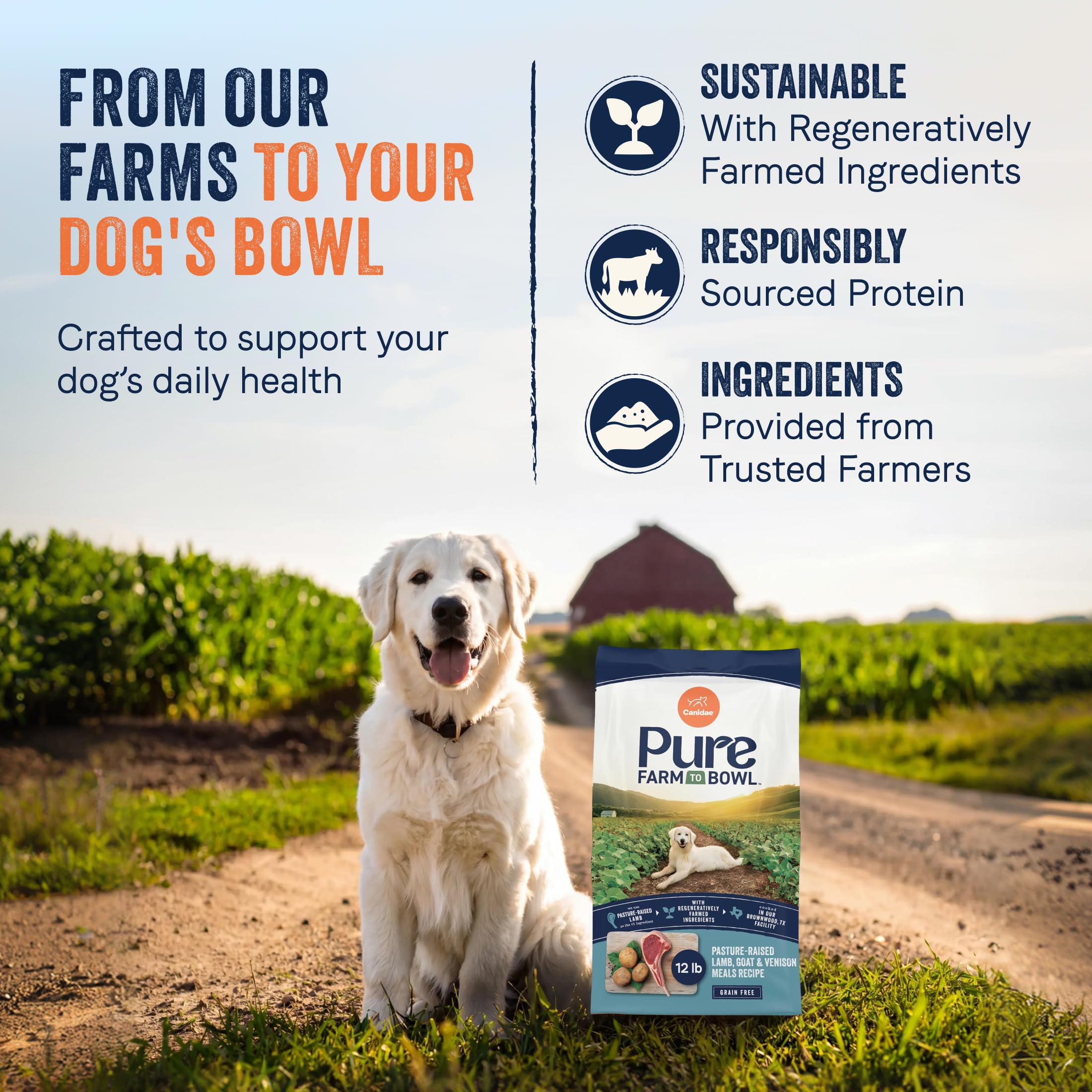 CANIDAE ingrédients agneau venaison chèvre illustrant protéines pasture-raised saines