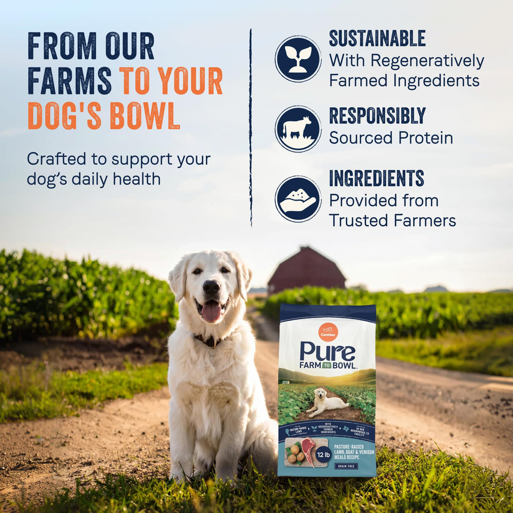CANIDAE ingrédients agneau venaison chèvre illustrant protéines pasture-raised saines