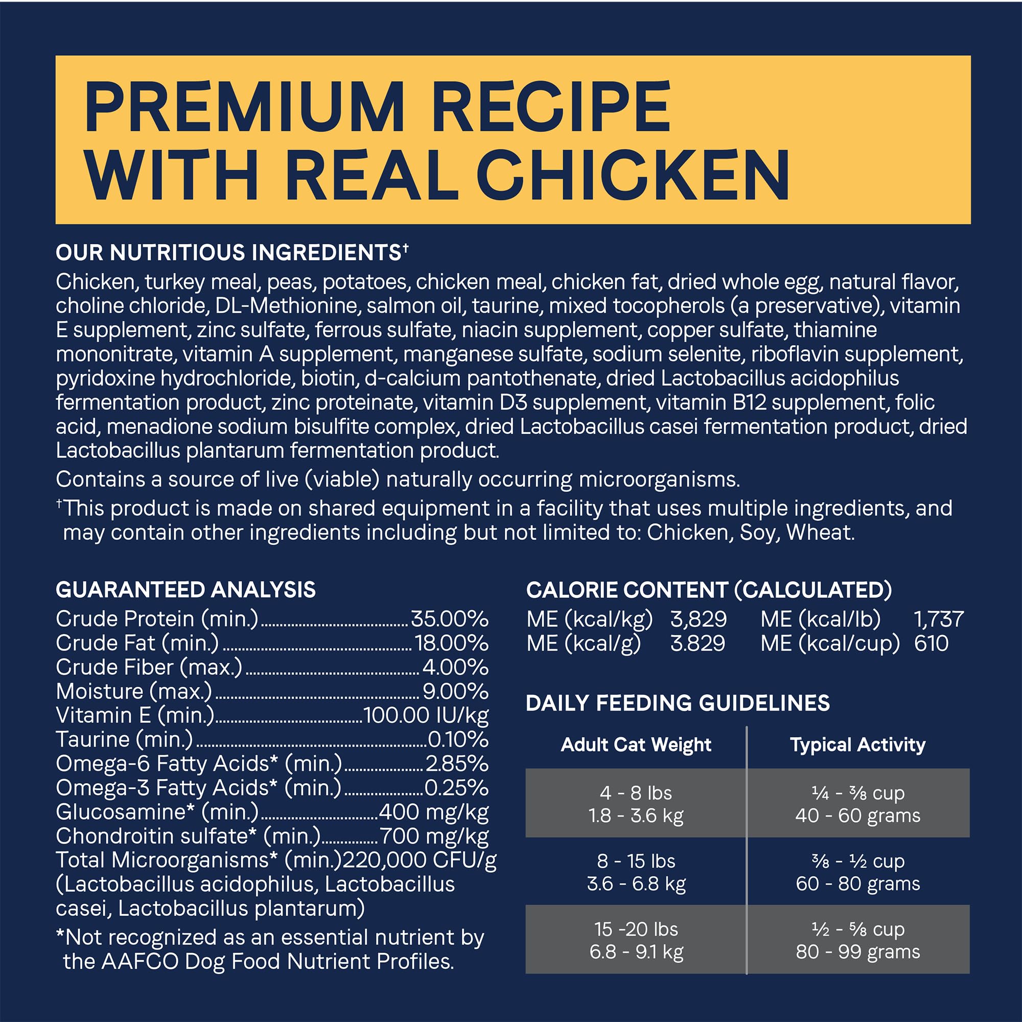 CANIDAE comparaison taille croquette avec règle pour portion précise