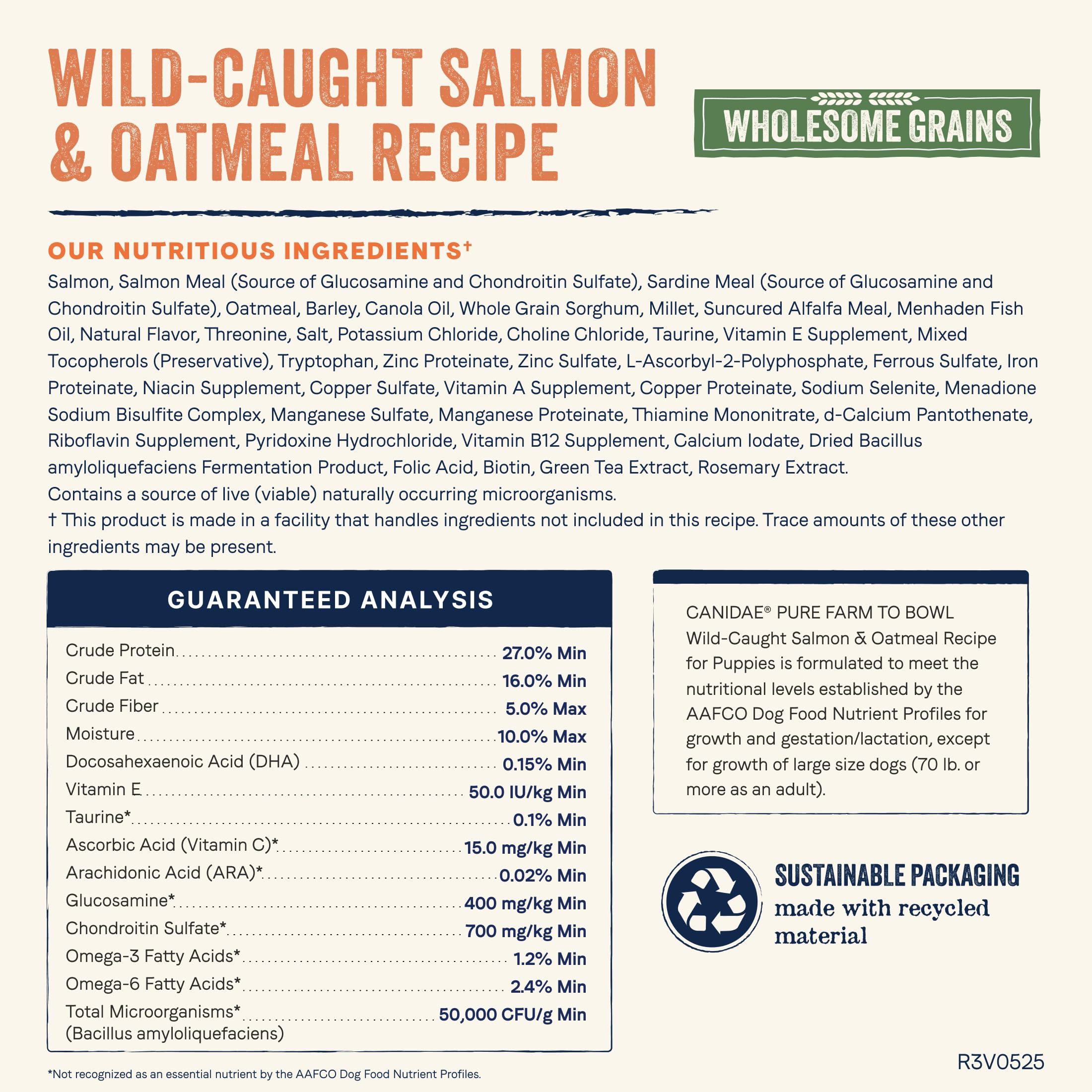 CANIDAE côté nutritionnel de l'emballage détaillant vitamines et probiotiques