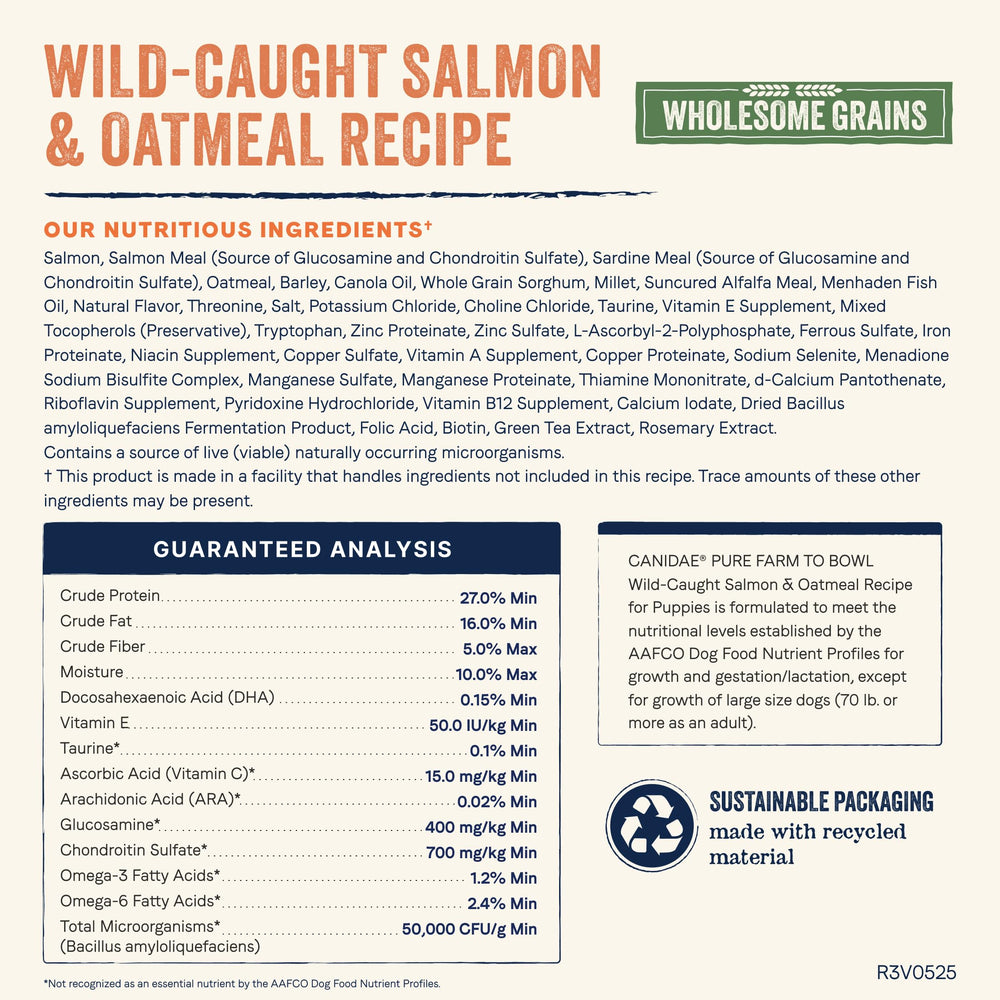 CANIDAE côté nutritionnel de l'emballage détaillant vitamines et probiotiques