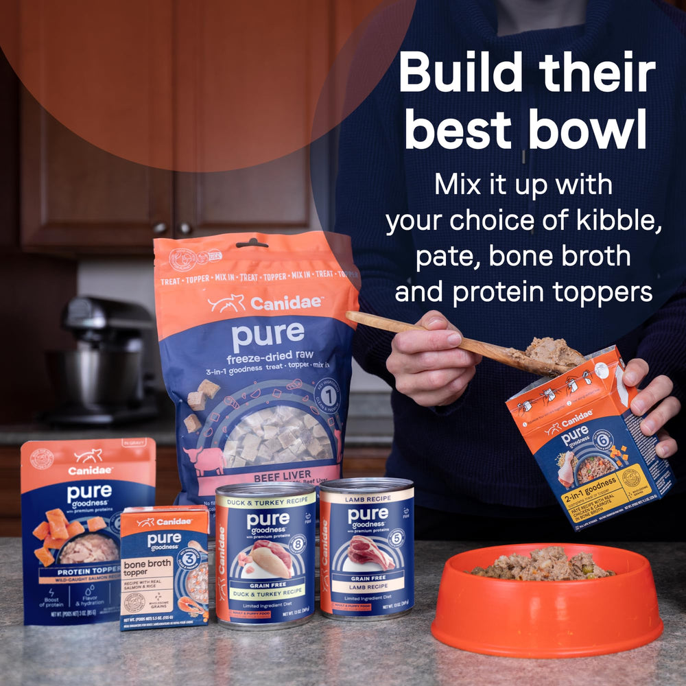 CANIDAE côté nutrition de l'emballage pour informations responsables