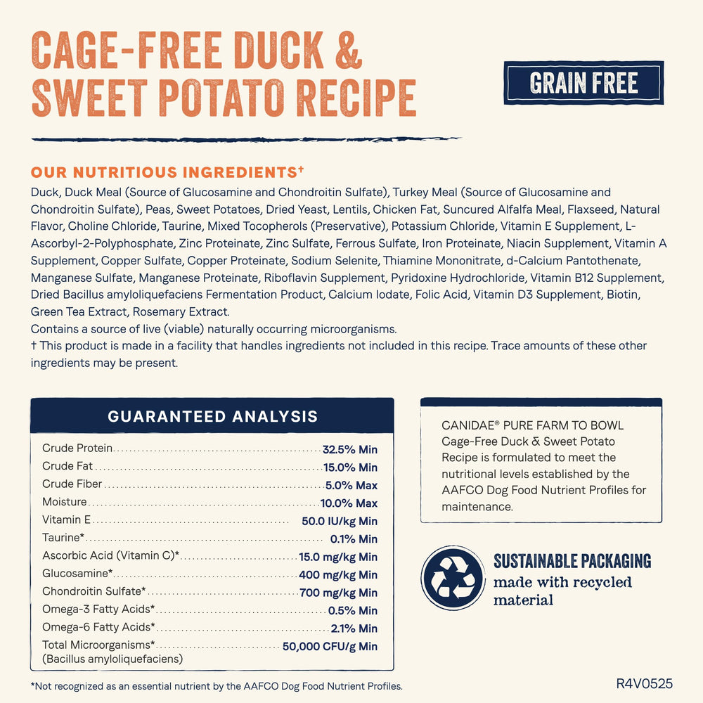 CANIDAE ferme régénératrice photo évoquant pratiques responsables et traçabilité