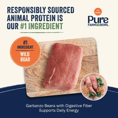 CANIDAE gros plan sur croquettes montrant texture et qualité