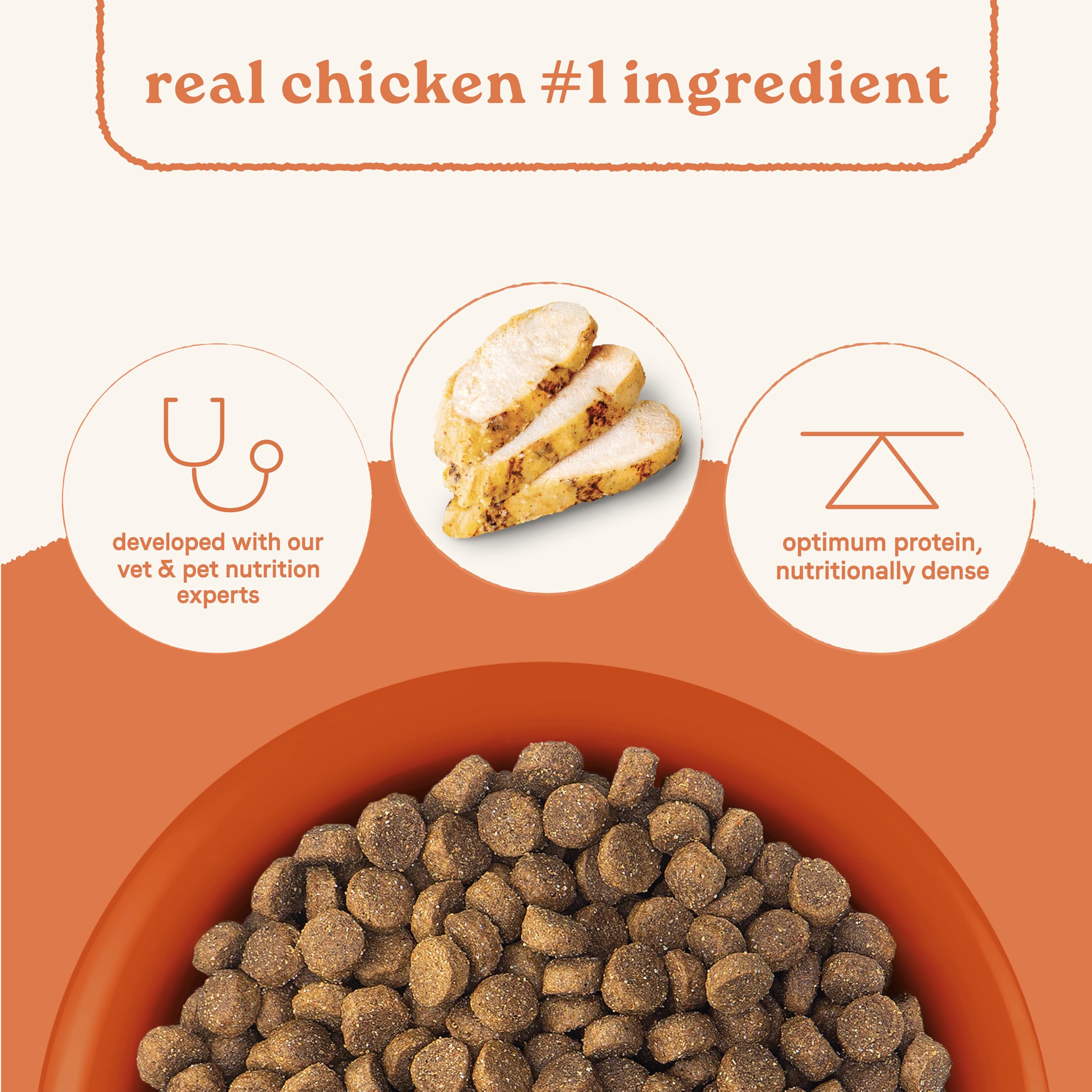 CANIDAE gros plan des croquettes montrant texture appétente et digestibilité