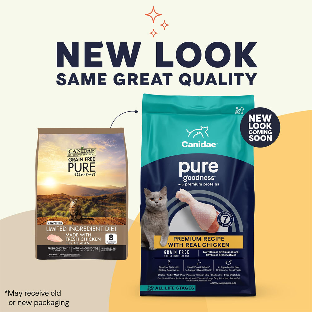 CANIDAE gros plan des croquettes montrant texture et qualité nutritive