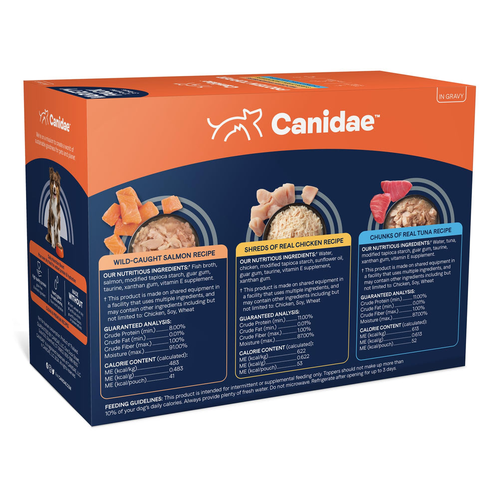 CANIDAE gros plan sur la texture en sauce apportant hydratation