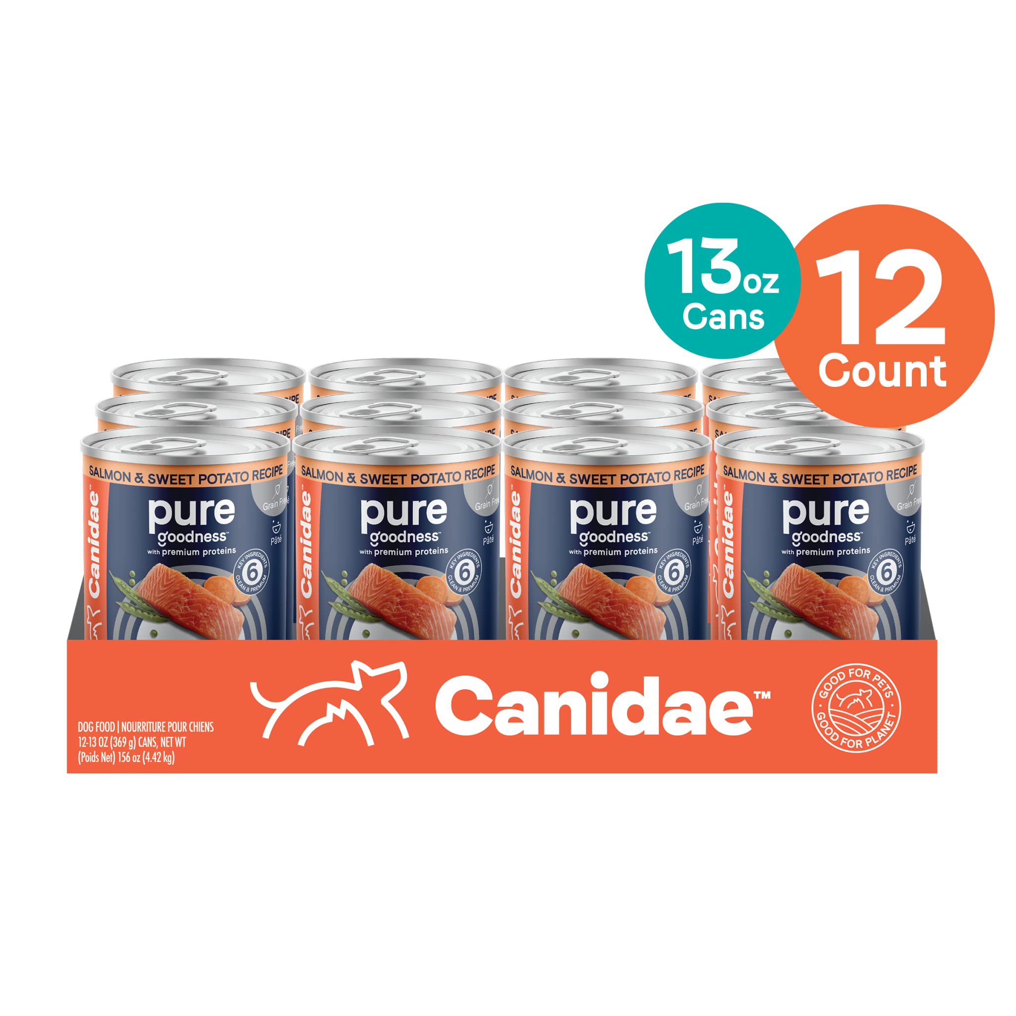 CANIDAE gros plan saumon illustrant la protéine principale et qualité