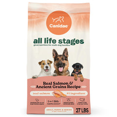 CANIDAE sachet avant plan montrant la marque et l'avantage nutritionnel