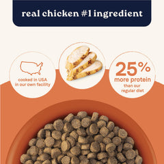 CANIDAE texture des croquettes gros plan pour consistance et qualité