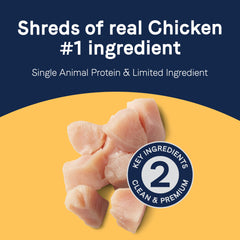 CANIDAE topper versé sur croquettes, augmente hydratation et saveur