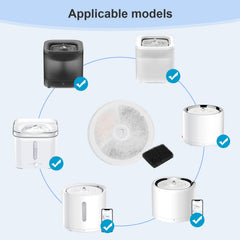 Carcent filtre détails des 4 couches montrant protection et purification de l'eau