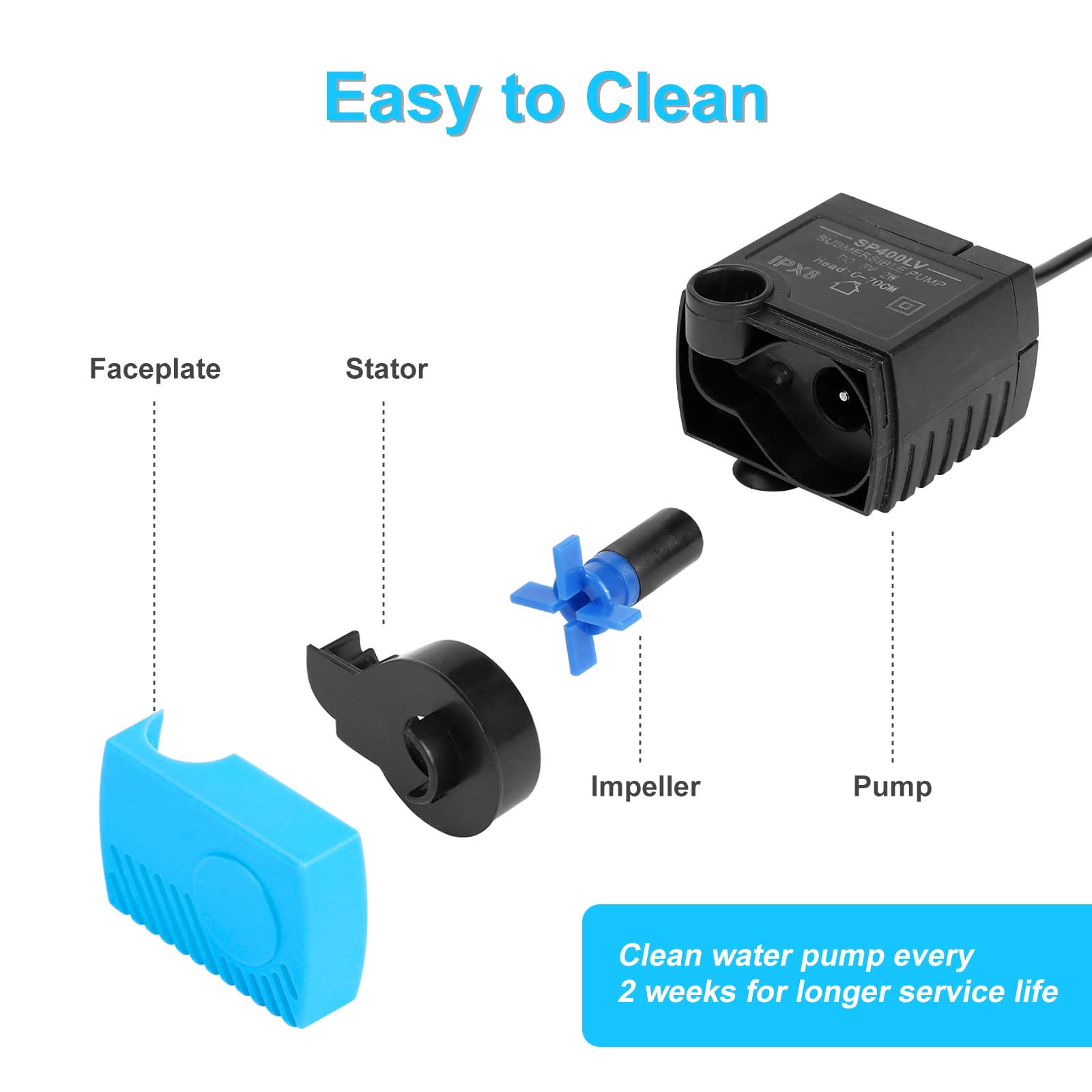 Carcent SP-400LV câble USB inclus illustrant connexion 5V pratique
