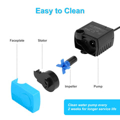Carcent SP-400LV câble USB inclus illustrant connexion 5V pratique