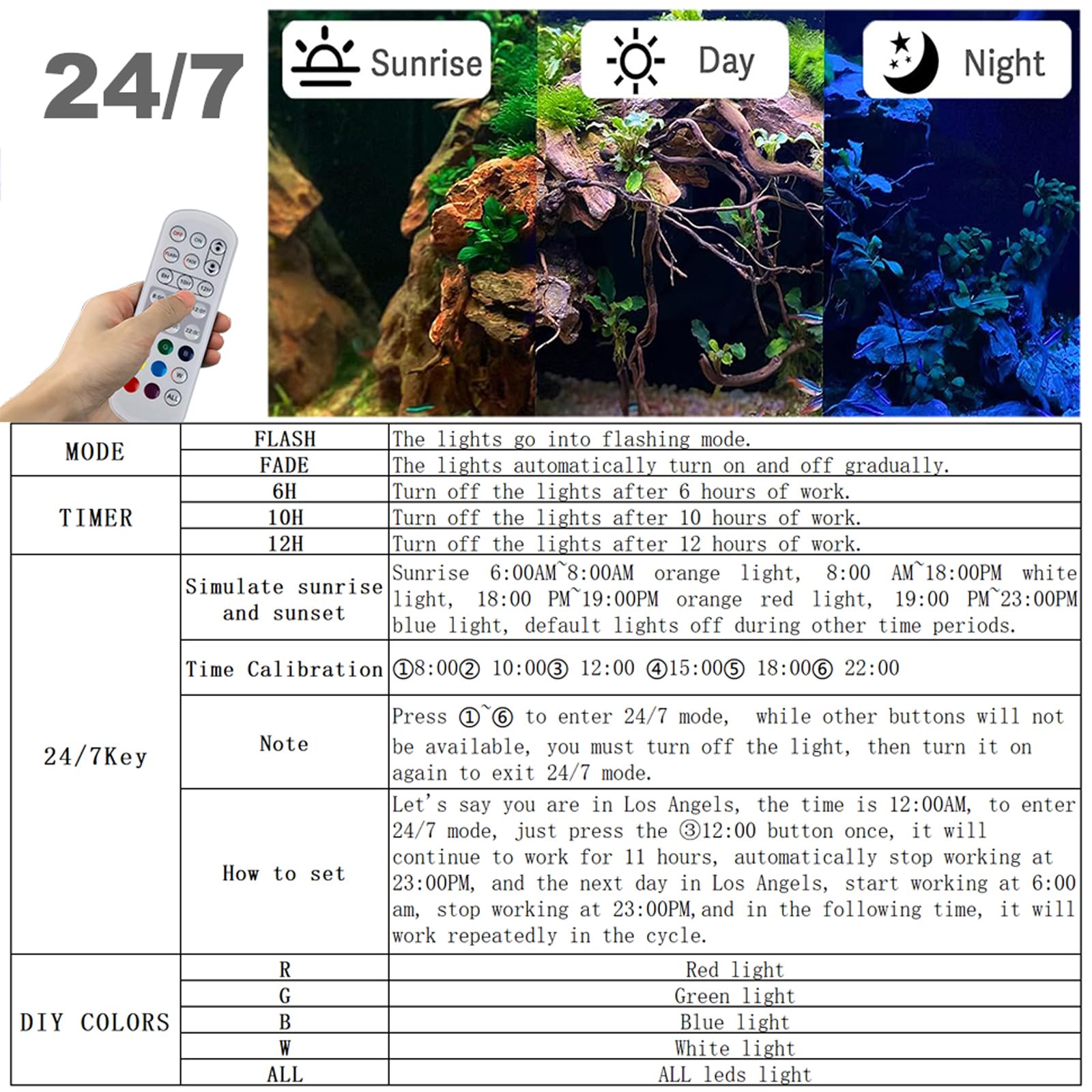 Carefree Fish lampe LED en action reproduisant cycle jour-nuit pour santé visuelle