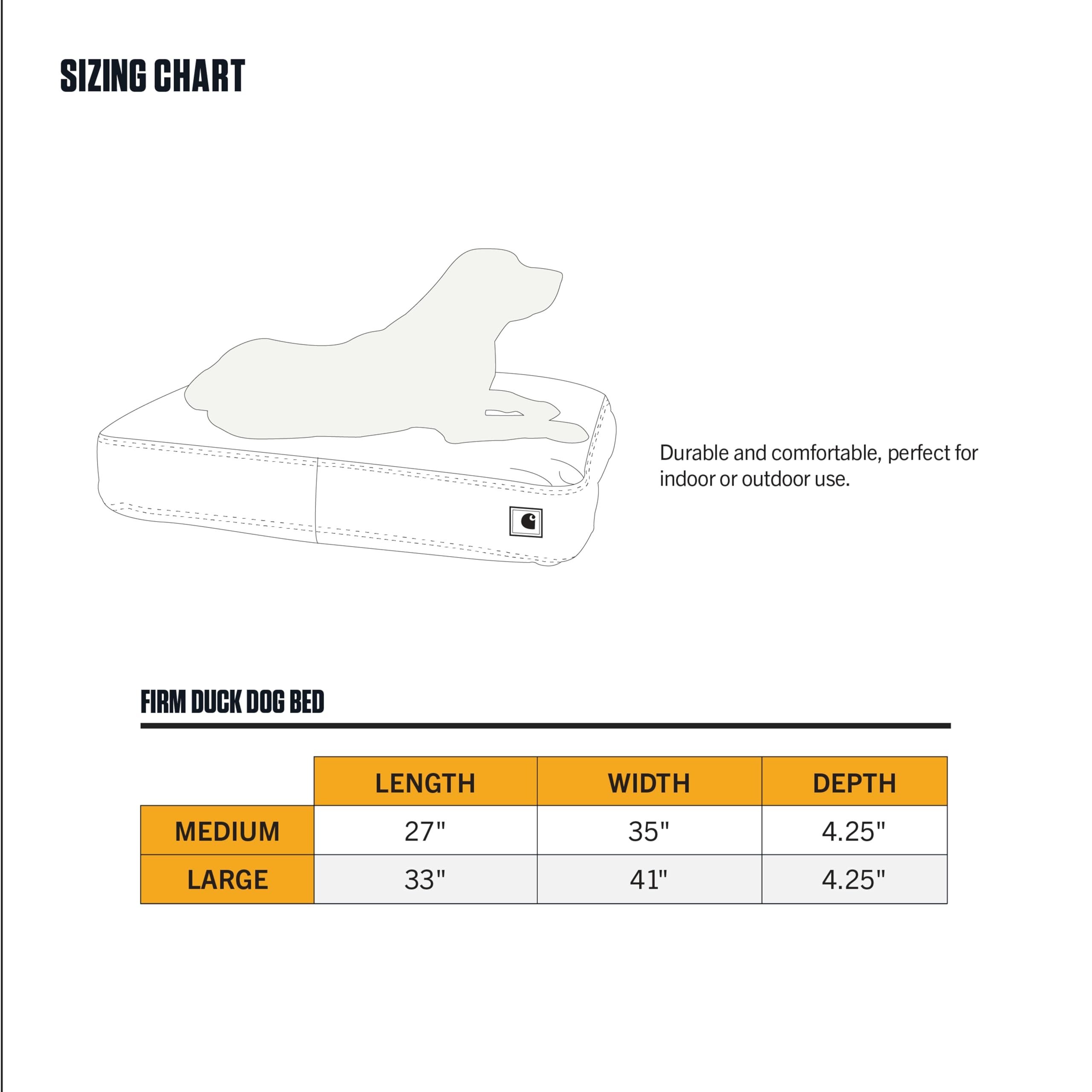 Carhartt comparaison de taille du panier avec un chien pour échelle