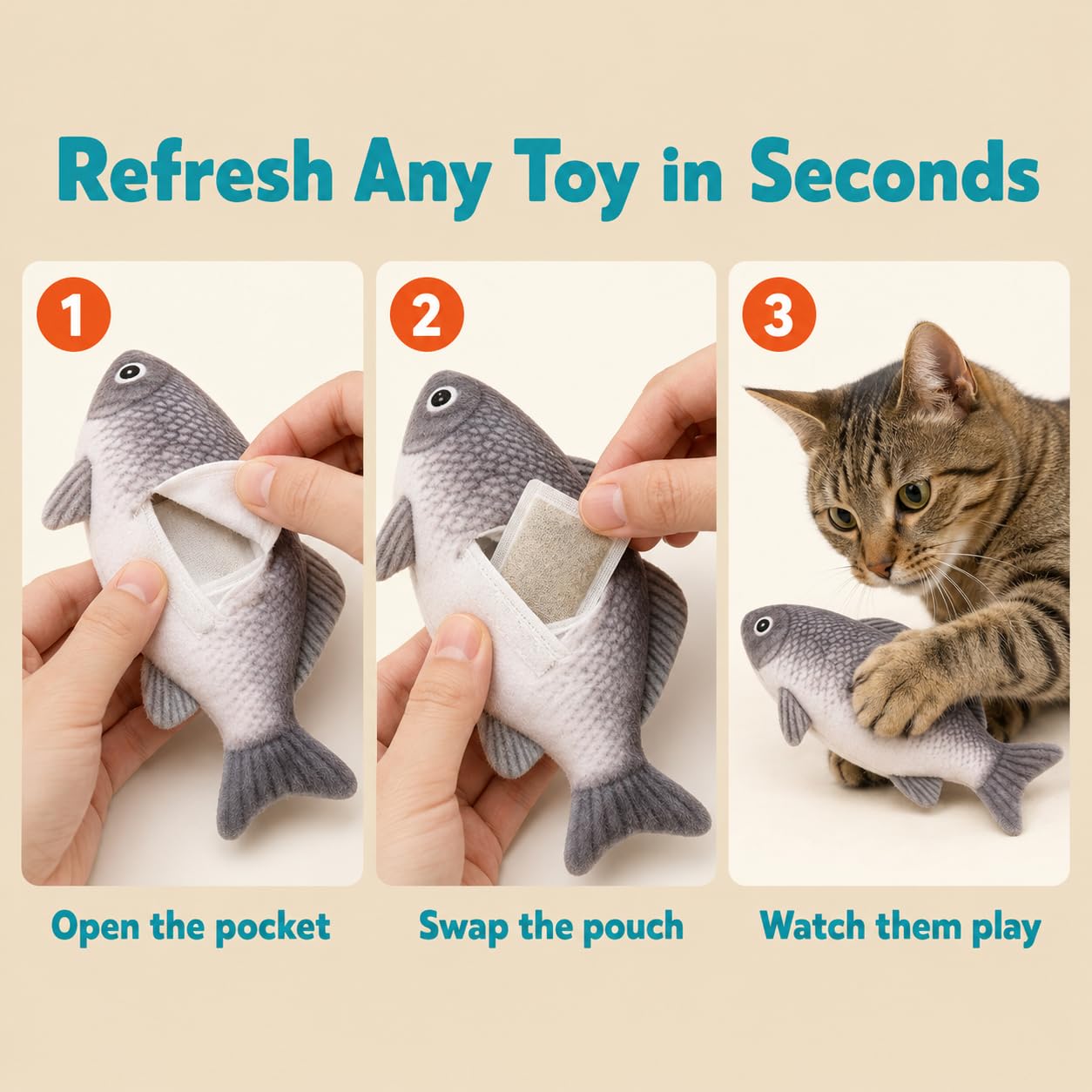 Caroline's Cats sachet inséré dans jouet automatique, stimule le jeu actif