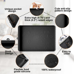 Carry360 tapis en usage avec gamelles protégeant duau et nourriture