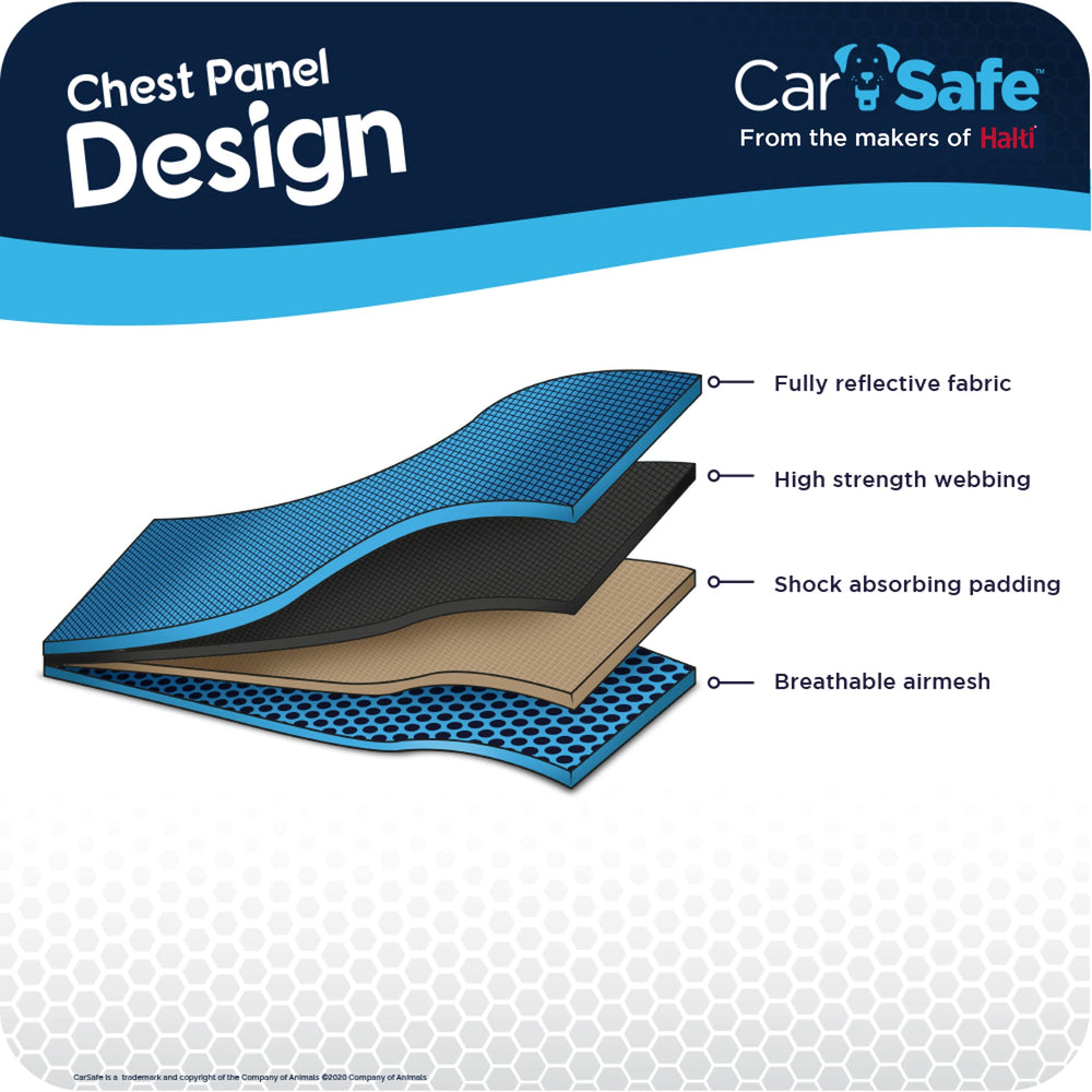 CarSafe harnais utilisé en promenade offre contrôle et confort