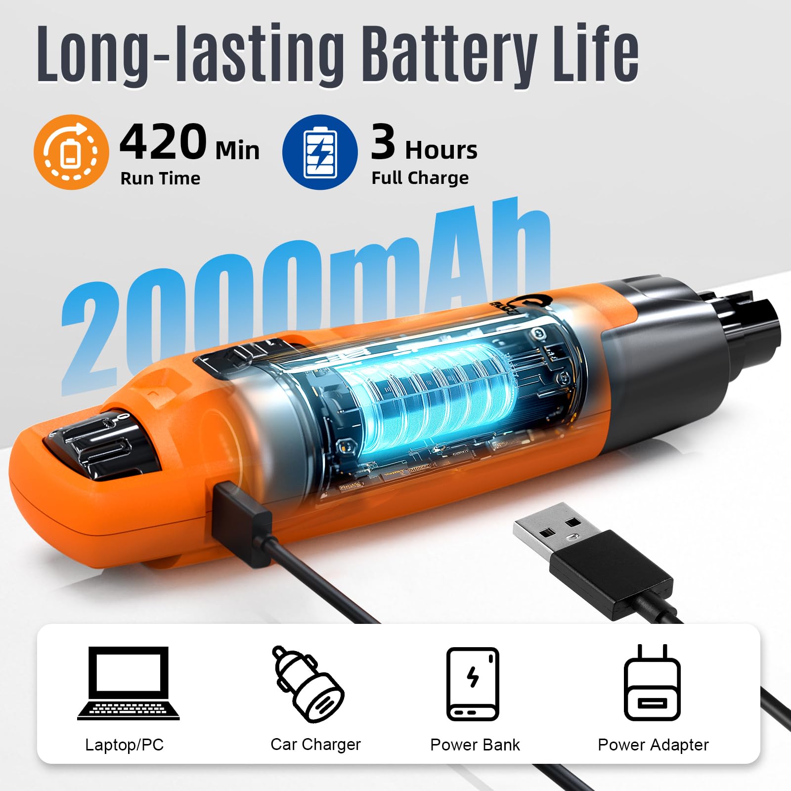 Casfuy N75 batterie 2000mAh et témoins LED pour longue autonomie.
