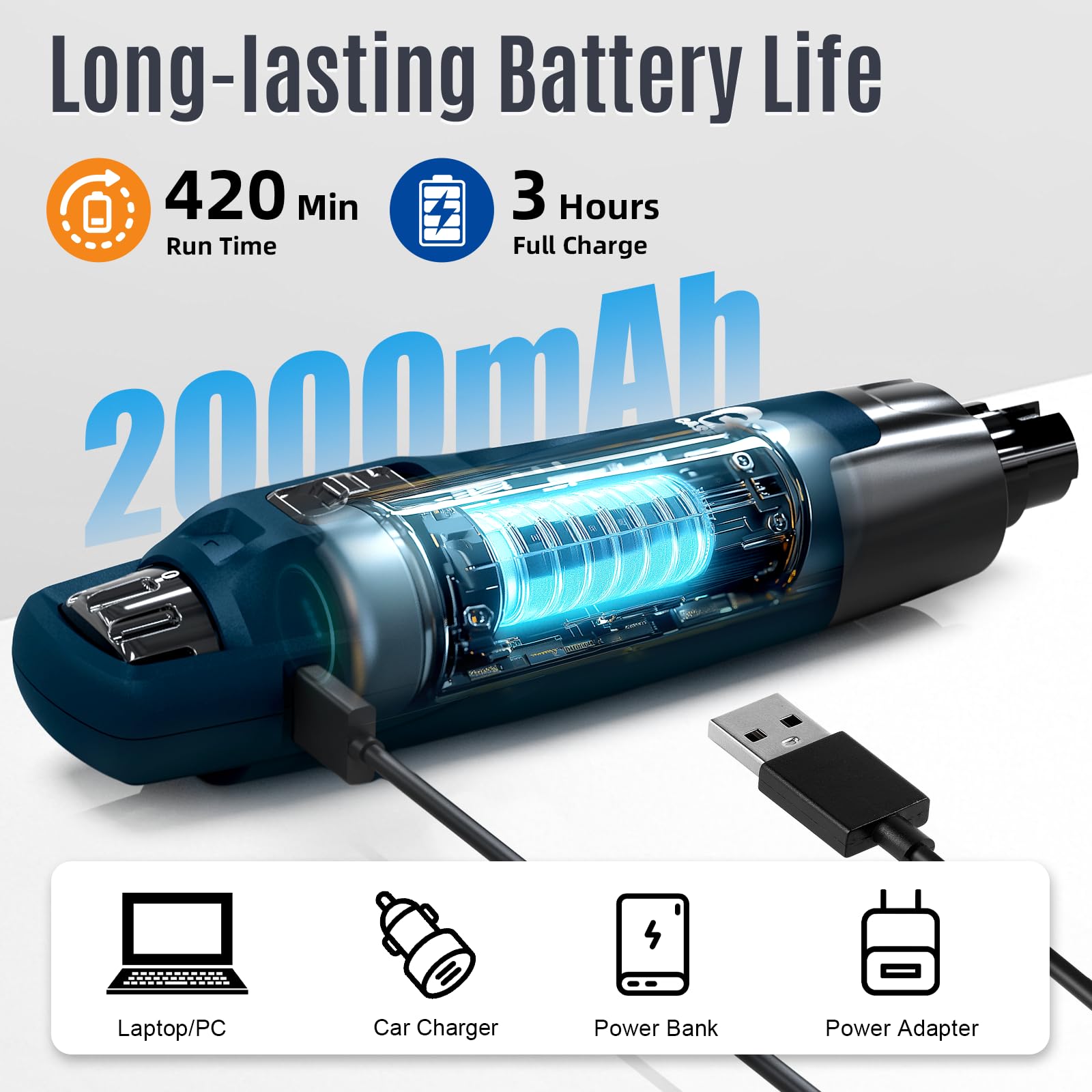 Casfuy N75 près d'une batterie pour montrer grande autonomie pratique