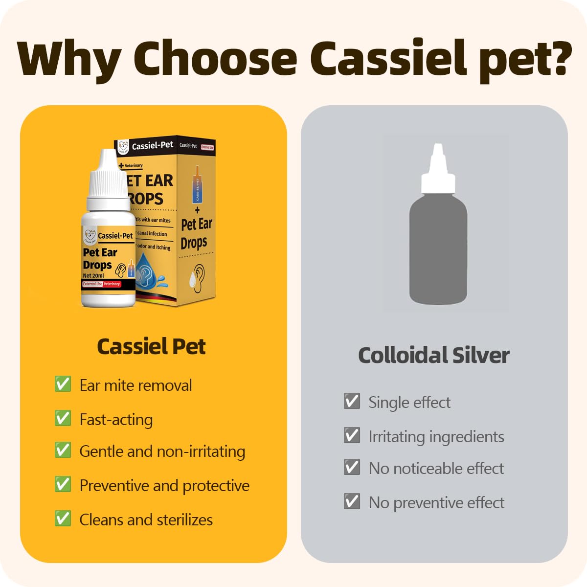 Cassiel pet flacon à côté d'une règle, comparaison de taille pour visualiser le 20 ml