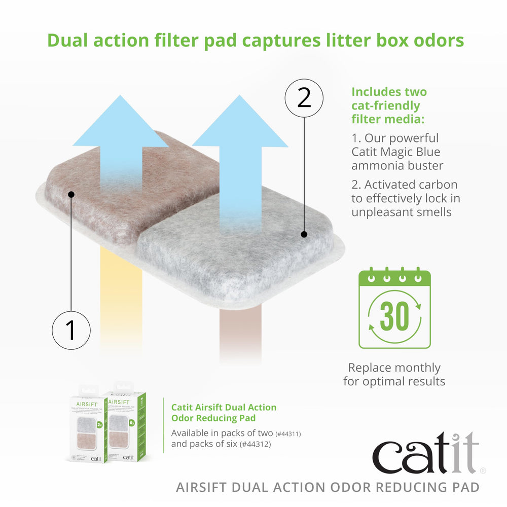 Catit main installant facilement un tampon pour remplacement rapide