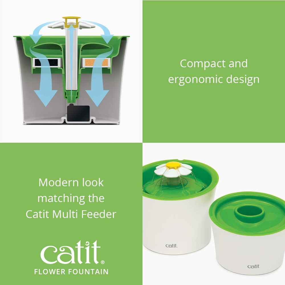 Catit démontage pour nettoyage facile, entretien simple sans outils