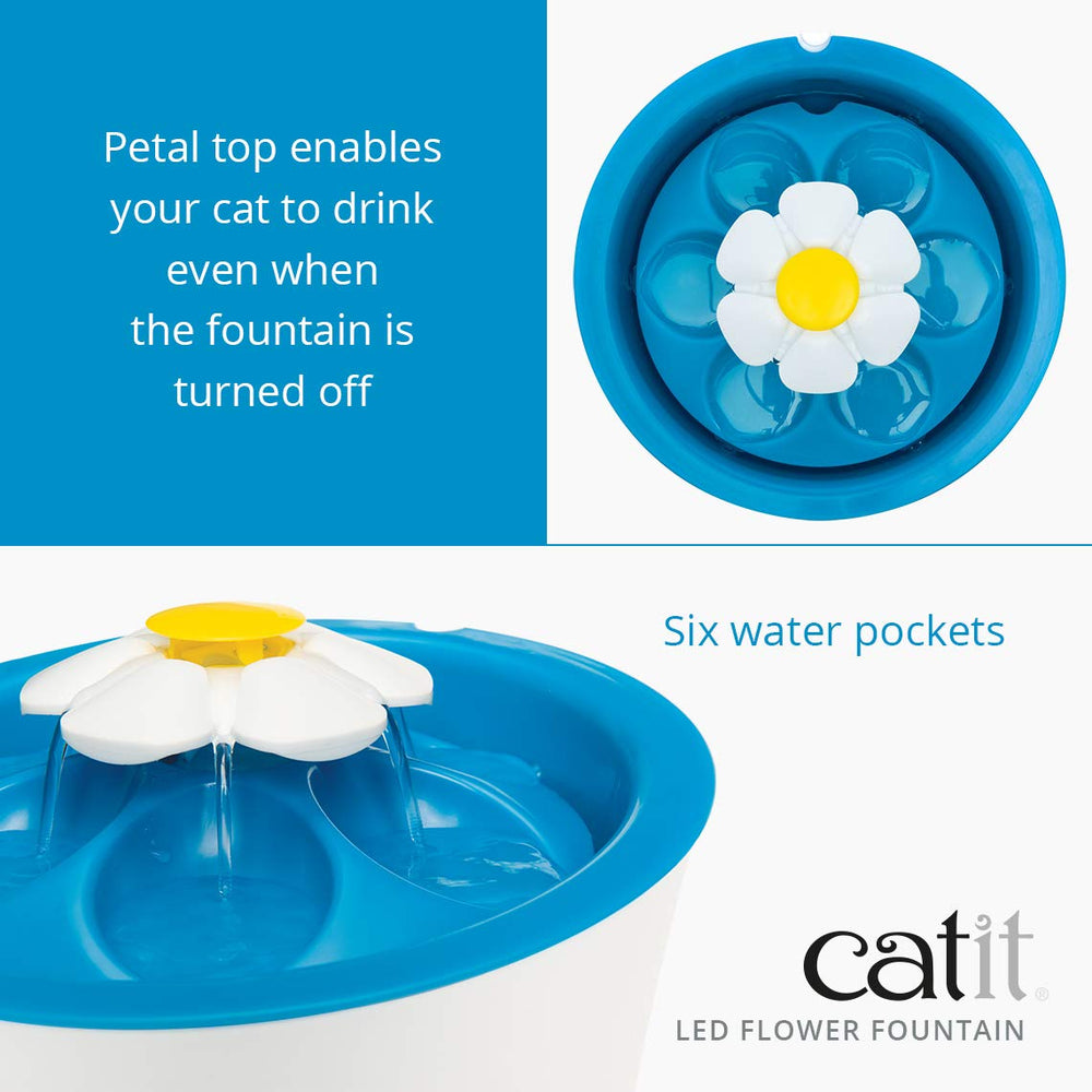 Catit vue de dessus avec fleur en place montrant possibilité de jets variés