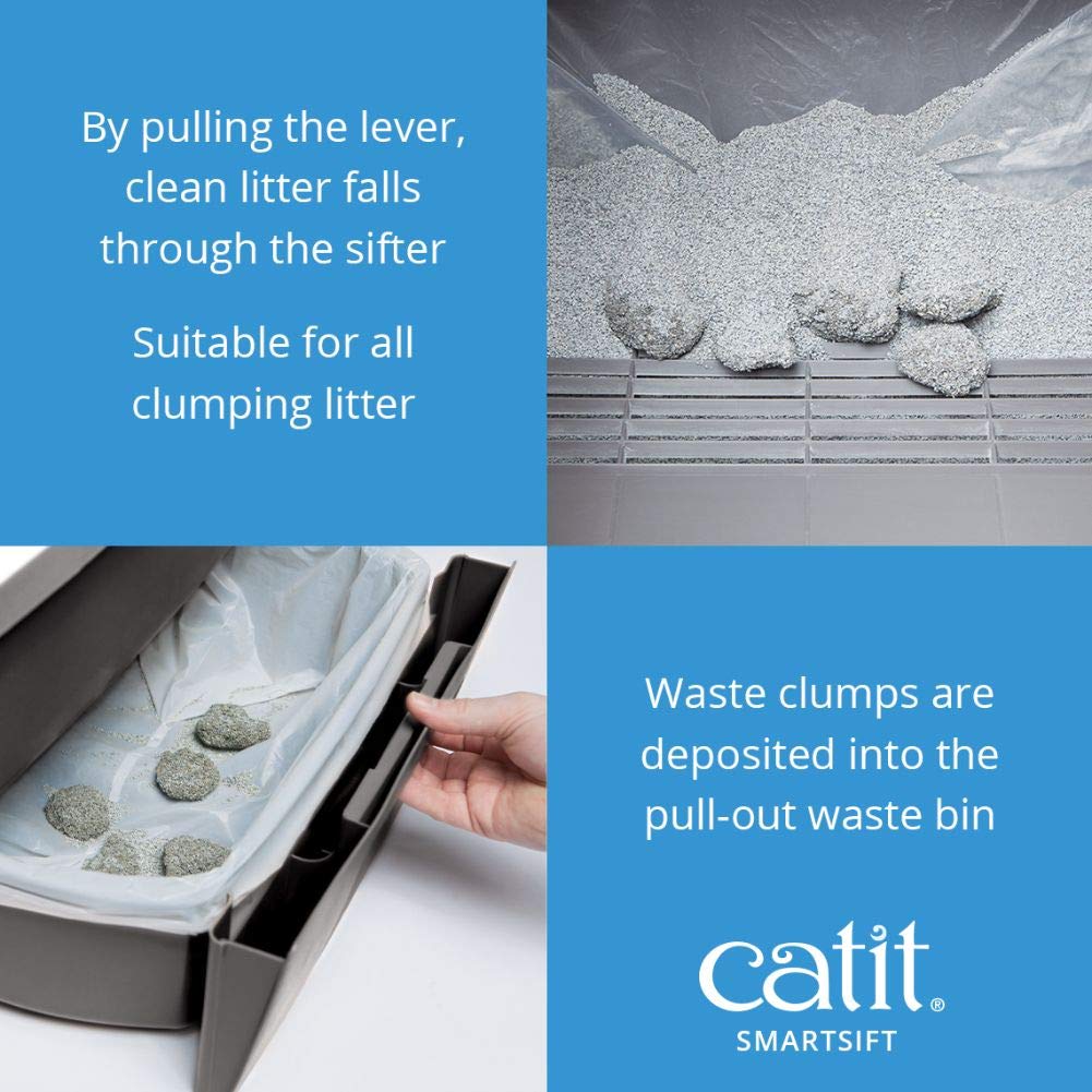 Catit Smartsift tiroir de déchets ouvert pour élimination propre et rapide