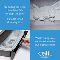 Catit Smartsift tiroir de déchets ouvert pour élimination propre et rapide