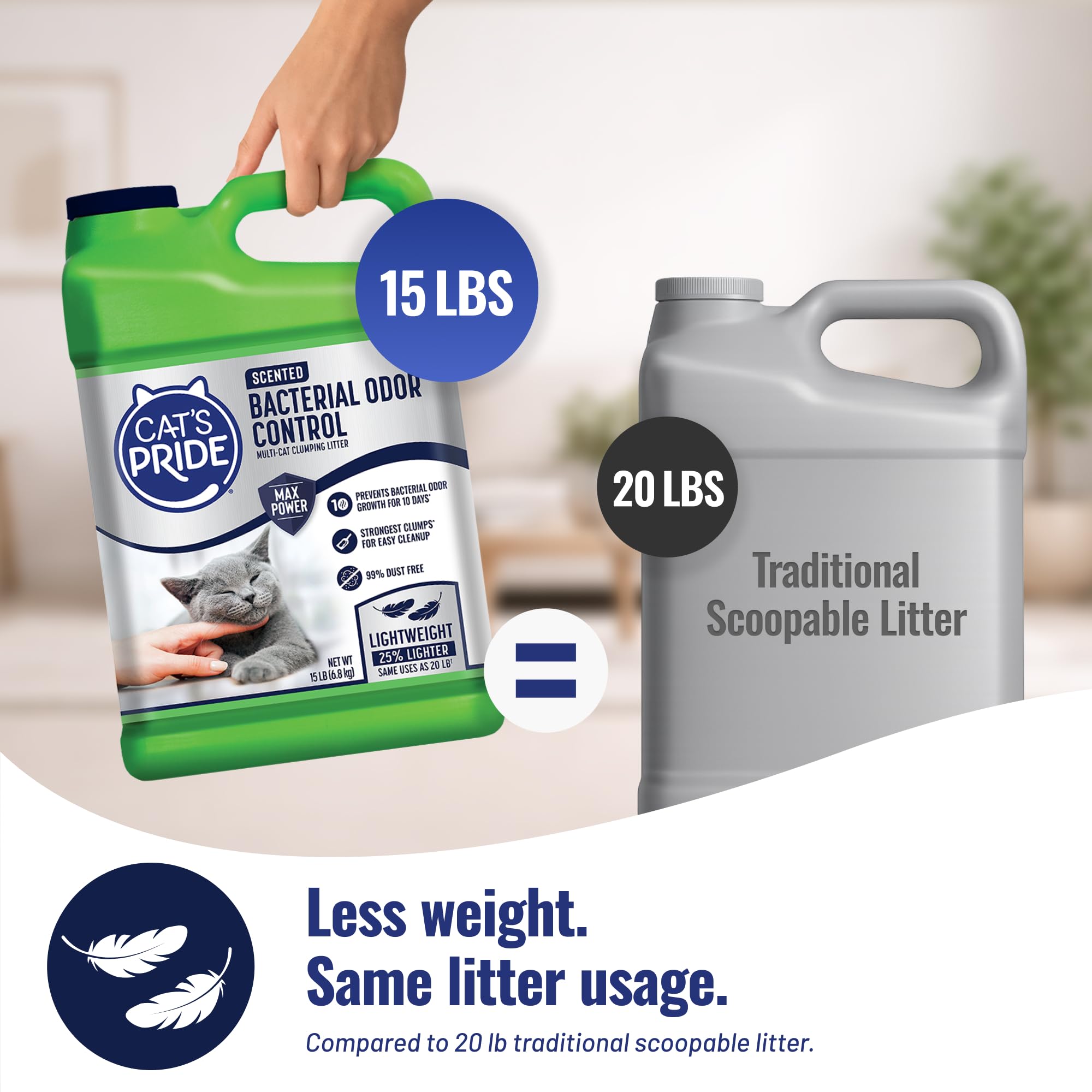 Cat's Pride gros agglomérat en main montrant extraction facile et propre