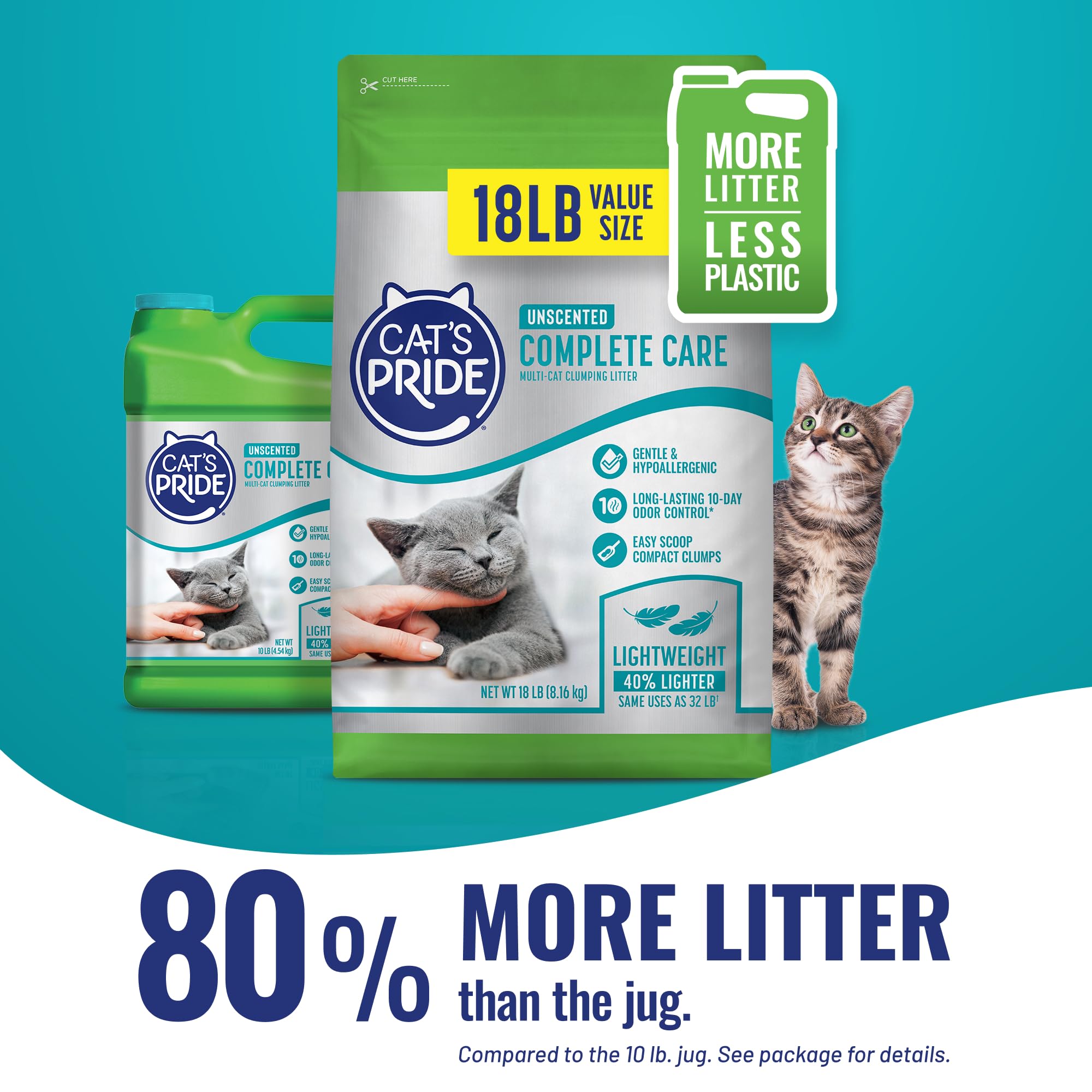 Cat's Pride gros plan sur bicarbonate indiquant neutralisation des odeurs