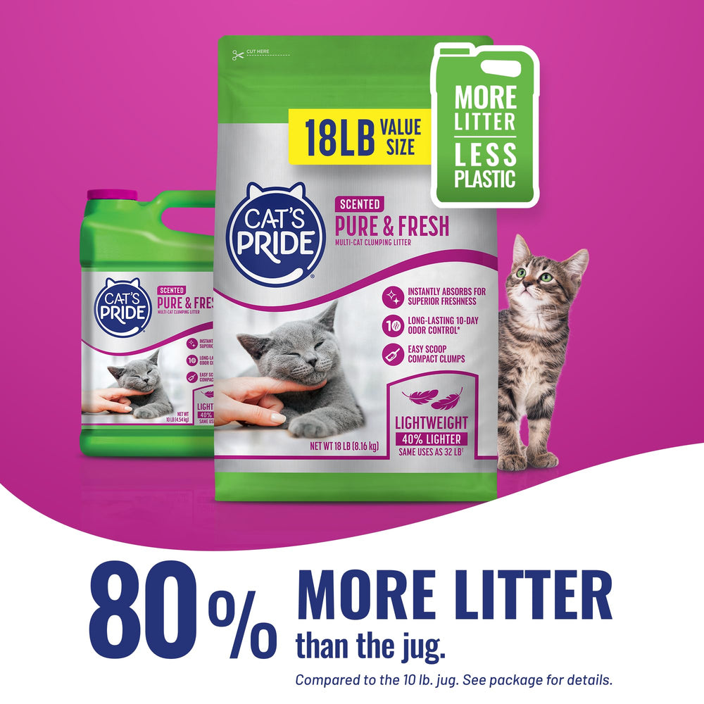 Cat's Pride comparaison poids illustrant 40% plus léger et transport simplifié