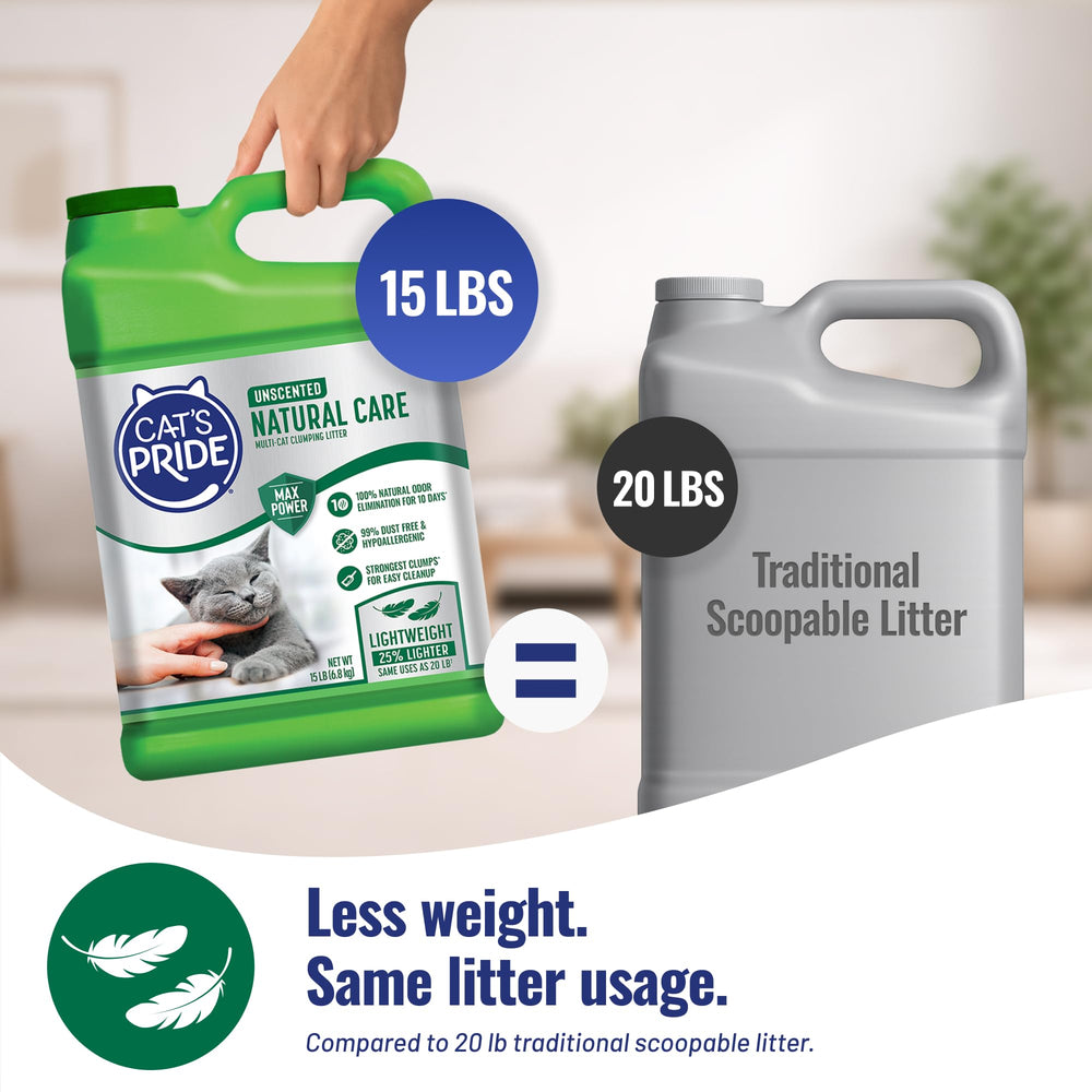 Cat's Pride gros plan sur granules montrant texture absorbante et contrôle d'odeurs