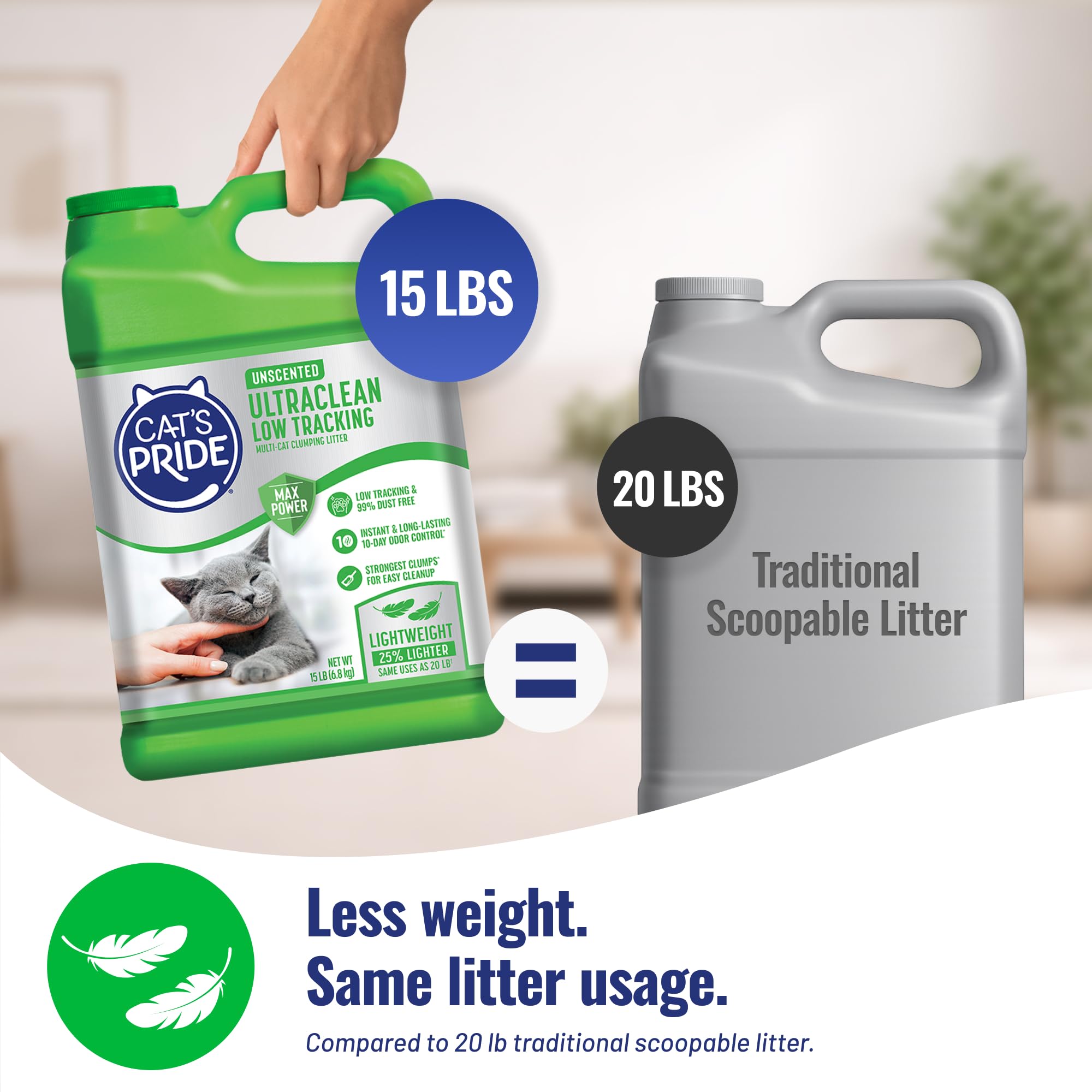 Cat's Pride bac en usage avec chat profitant d'un nettoyage simplifié