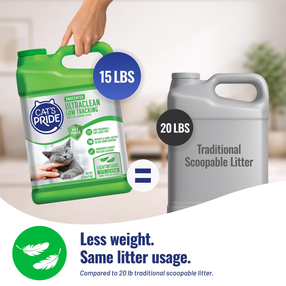 Cat's Pride bac en usage avec chat profitant d'un nettoyage simplifié