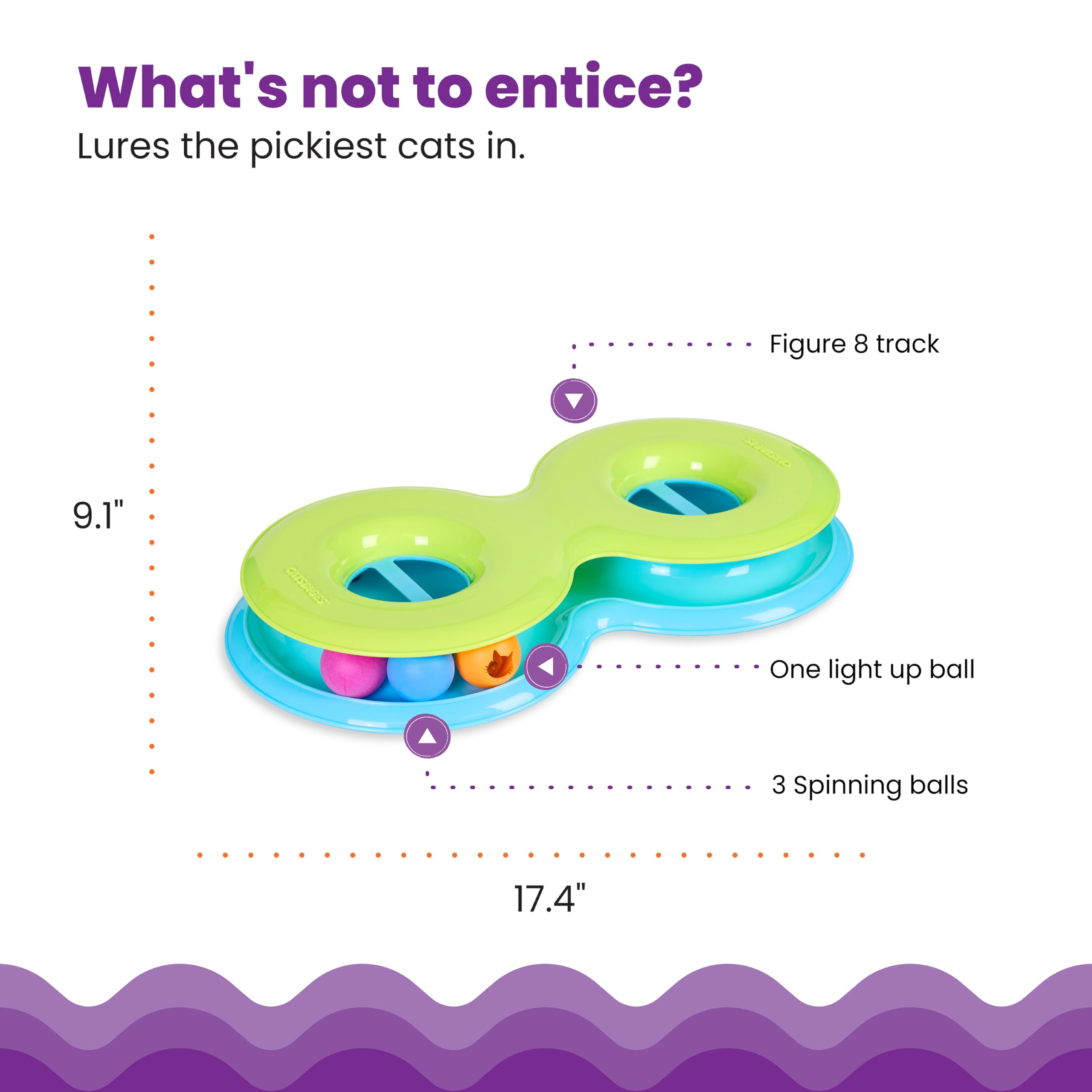 Catstages profil du circuit en 8 illustrant le parcours infini et la fluidité des balles