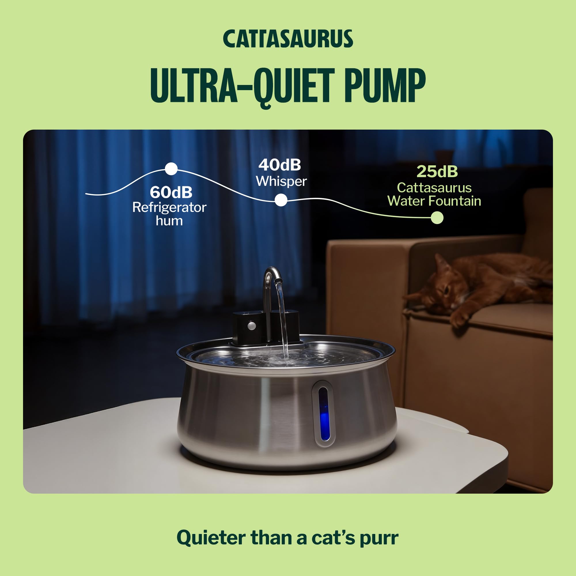 Cattasaurus indicateur niveau eau facilite gestion et remplissage
