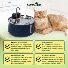 Cattasaurus réservoir 135 oz ouvert montrant grande capacité pratique