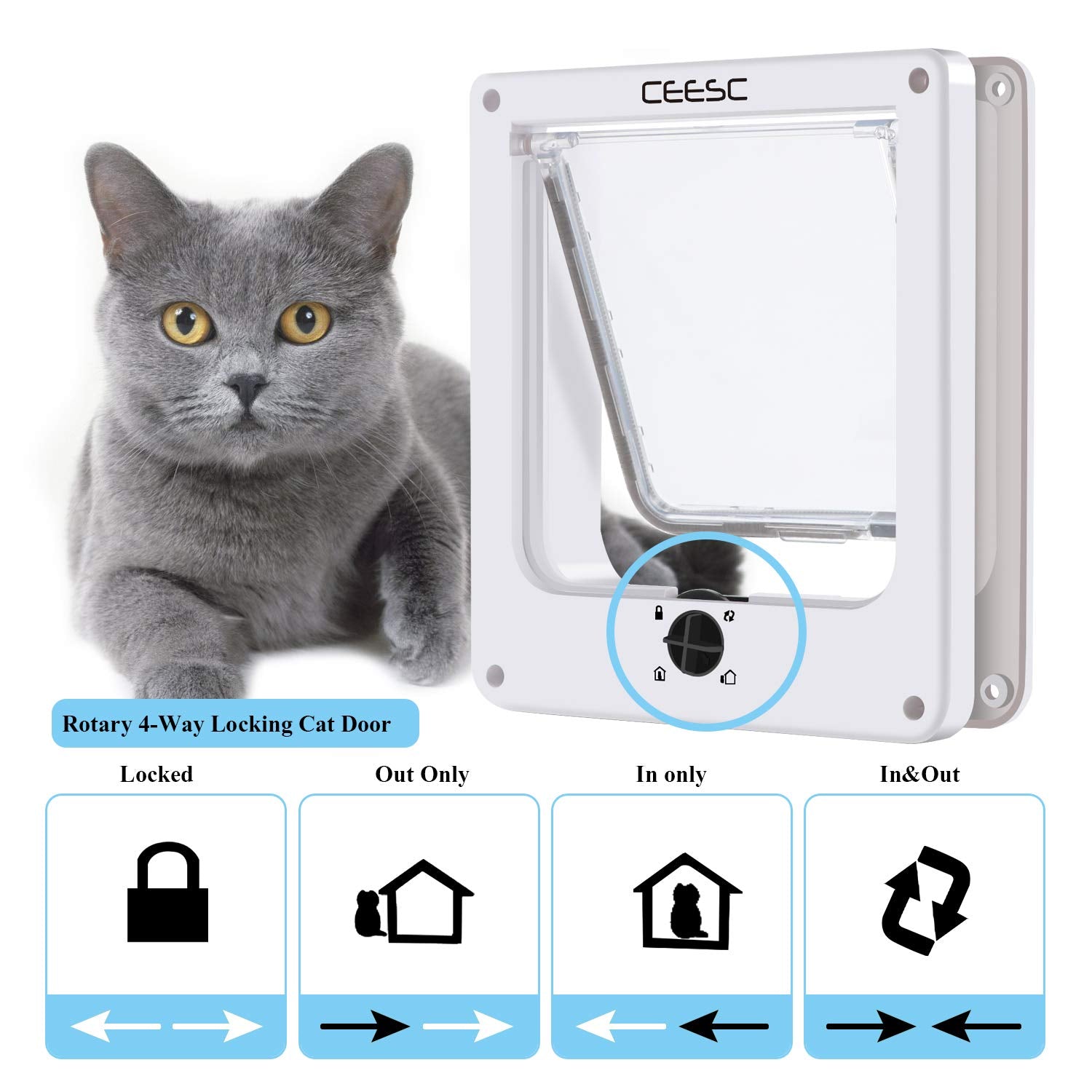 CEESC chatière en usage avec chat passant librement, praticité visible