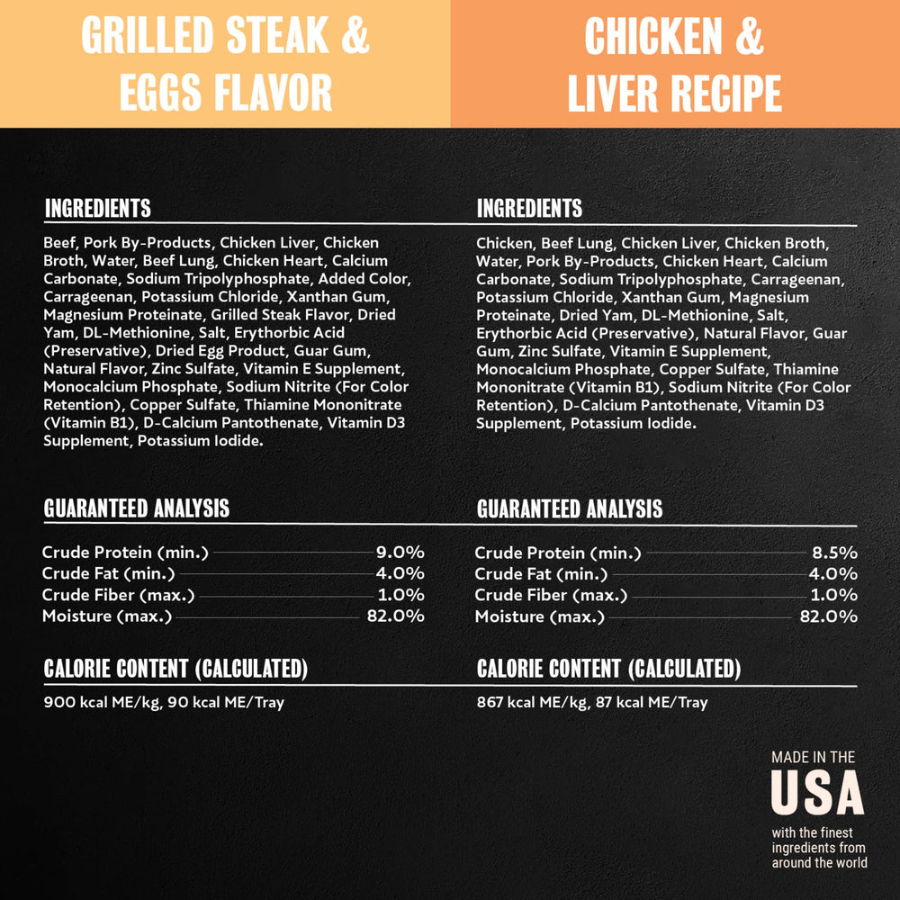 Cesar comparaison de portion montrant taille adaptée par repas