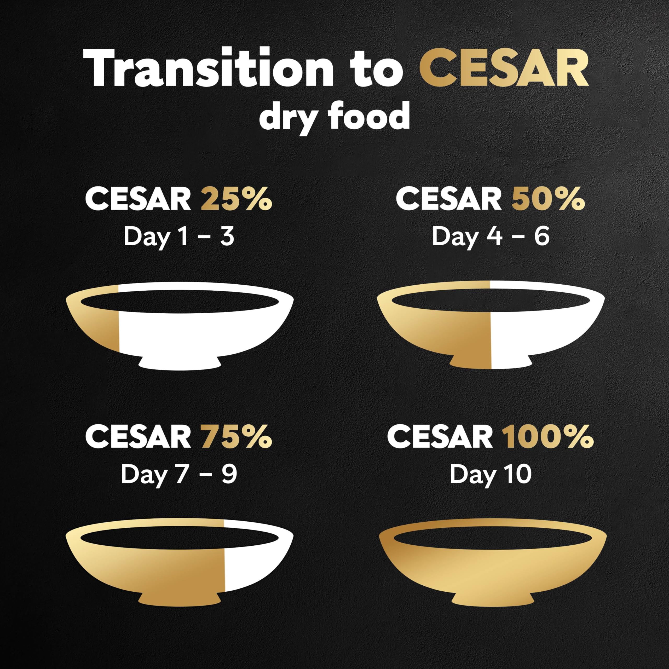 Cesar texture croquante détaillée, aide mécanique contre la plaque