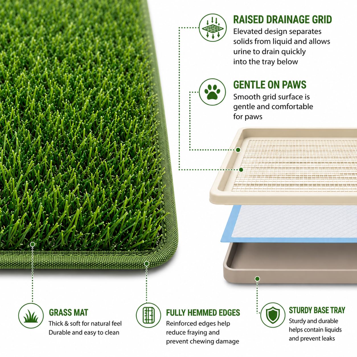 CH24Globall tapis avant et après lavage, maintien propreté et réutilisation simple