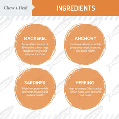 Chew + Heal Labs capsule molle gros plan montrant la texture et facilité d’administration