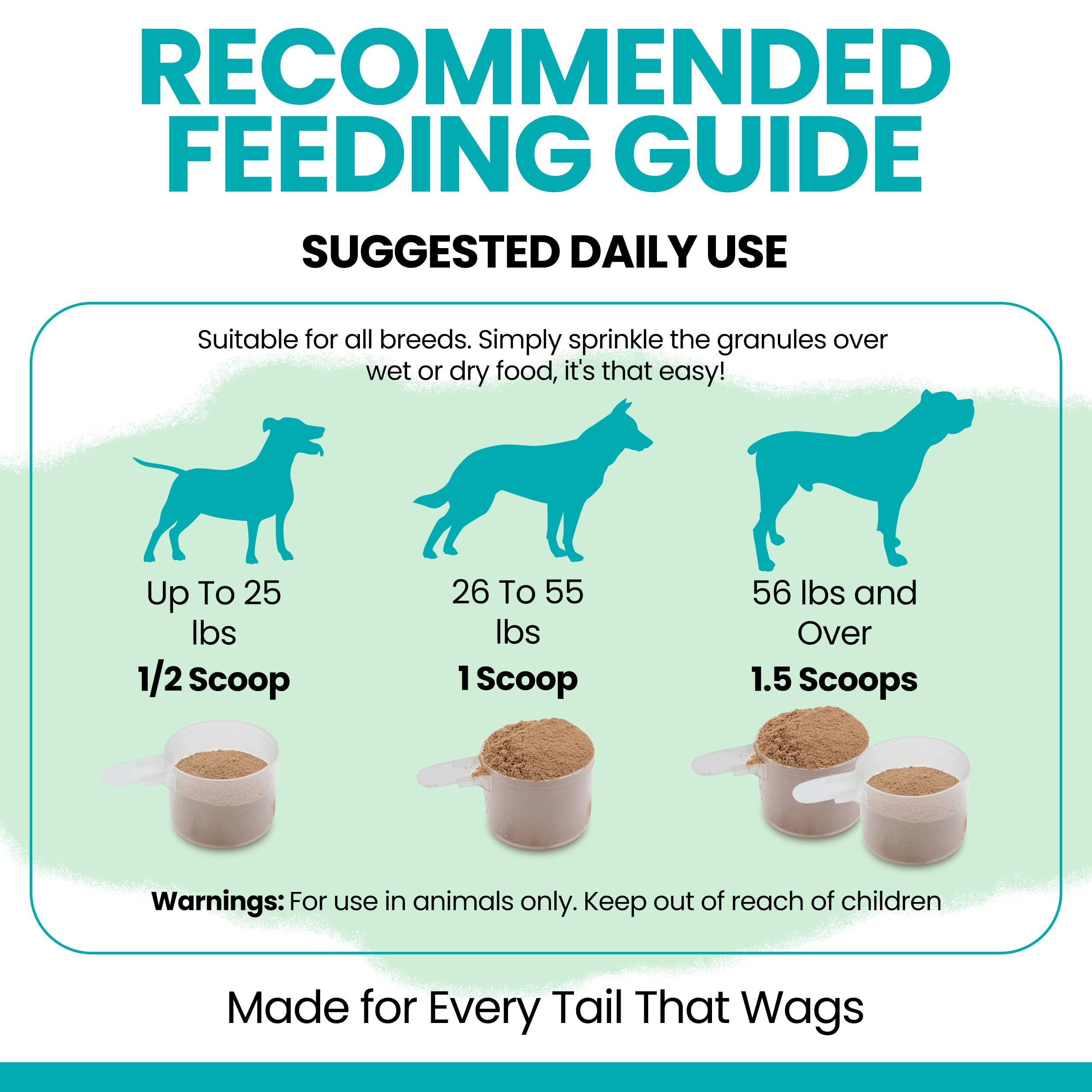 Chew + Heal Labs chien dégustant un repas enrichi pour pelage et bien‑être