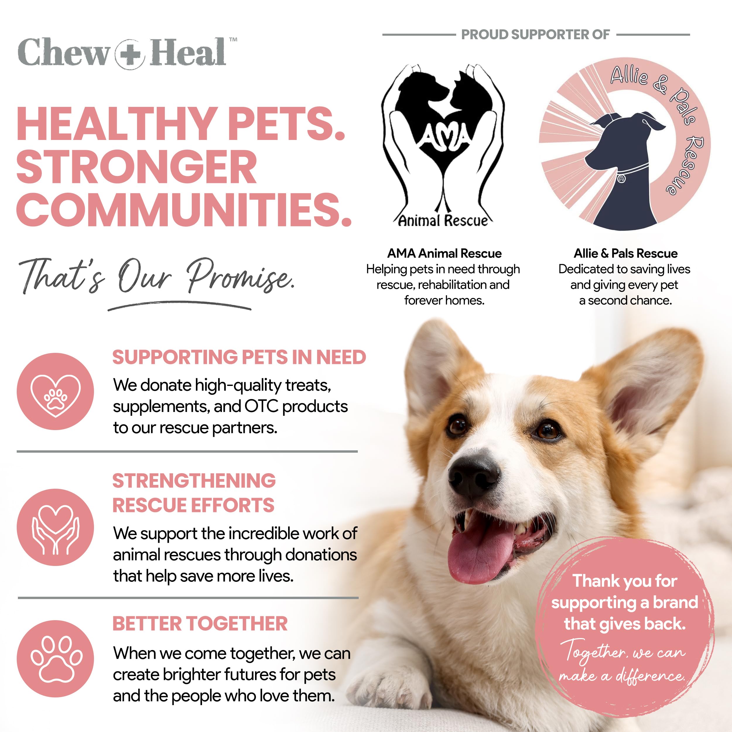 Chew + Heal Labs conditionnement montrant fabrication aux États-Unis